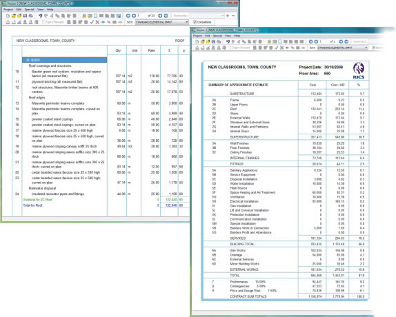 Cost Plan